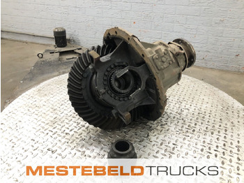 Essieu arrière IVECO