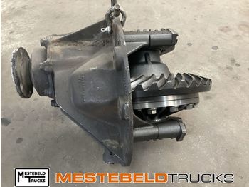 Essieu arrière pour Camion MAN Differentieel HY-1350-15: photos 2