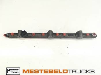 Préparation du carburant MAN