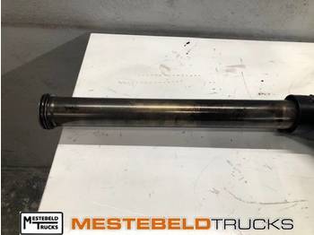 Moteur et pièces MERCEDES-BENZ