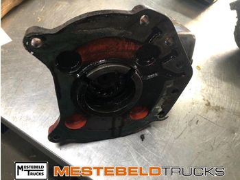 Hydraulique MERCEDES-BENZ