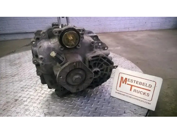 Boîte de vitesse et pièces MERCEDES-BENZ