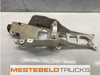 Cabine et intérieur SCANIA