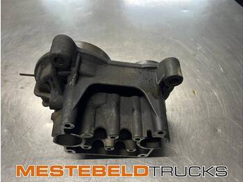 Boîte de vitesse SCANIA