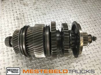 Boîte de vitesse SCANIA