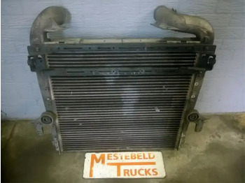 Système de refroidissement SCANIA R