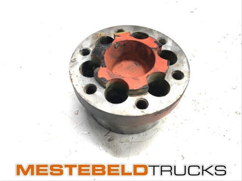 Moteur et pièces SCANIA