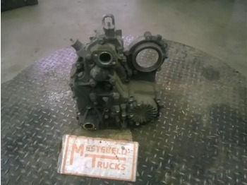 Boîte de vitesse et pièces SCANIA R