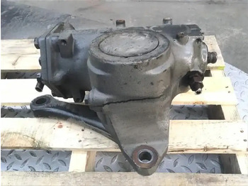 Commande de gouvernail SCANIA