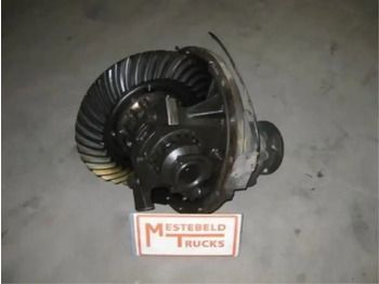 Essieu arrière VOLVO