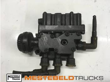 Suspension pneumatique VOLVO FH