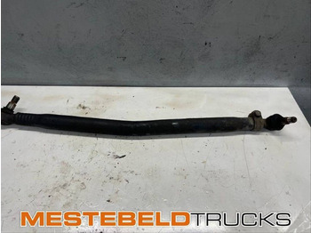 Commande de gouvernail VOLVO