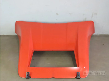 Aérodynamique/ Spoilers MAN