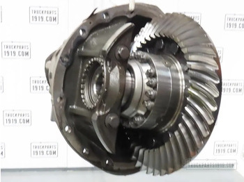 Différentiel SCANIA R