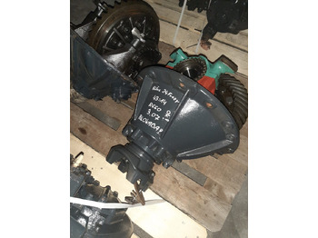 Différentiel pour Camion 000128 Differentieel Scania R660 Gebruikt 3.07 Met Blokkering: photos 2