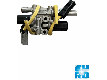 Préparation du carburant DAF