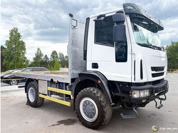 Camion grue Iveco   Eurocargo 4x4 HMF 202 Euro 6 mileage: 76,000 k: photos 2