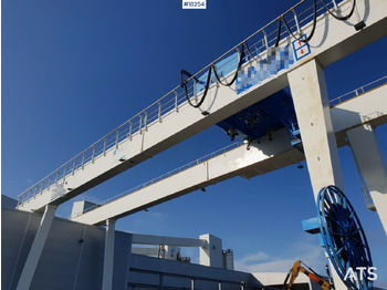 Portique de manutention Gantry kran: photos 2