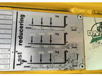 Chariot latéral BAUMANN
