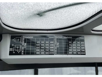 Chariot élévateur électrique Still RX20-20PL: photos 5 Chariot élévateur électrique Still RX20-20PL: photos 5