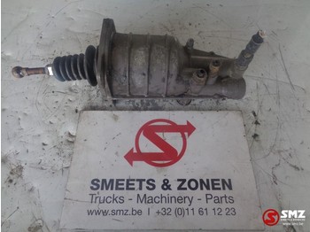 Cylindre d'embrayage KNORR-BREMSE