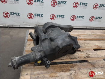 Boîtier de direction MAN