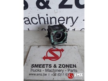 Hydraulique MERCEDES-BENZ