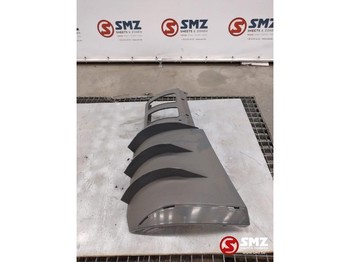 Aérodynamique/ Spoilers MERCEDES-BENZ Actros