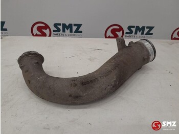 Moteur et pièces MERCEDES-BENZ Actros