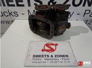 Hydraulique MERCEDES-BENZ