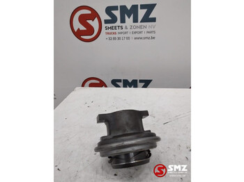 Embrayage et pièces RENAULT