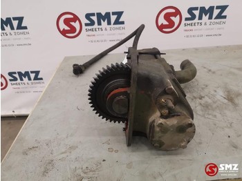 Hydraulique RENAULT