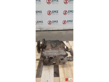 Moteur et pièces RENAULT