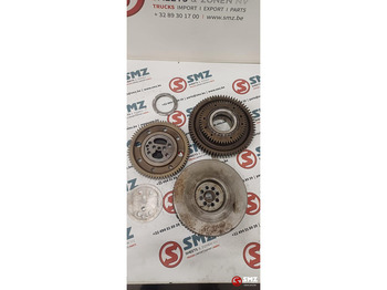 Moteur et pièces RENAULT