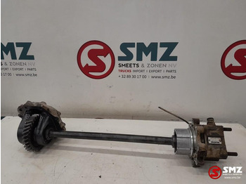 Essieu et pièces SCANIA