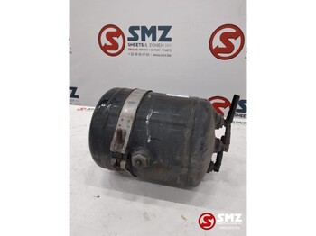 Pièces de rechange MAN TGX