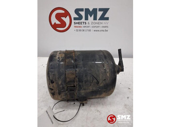 Pièces de rechange MAN TGX