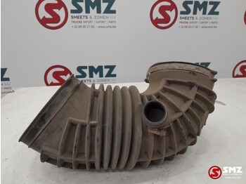 Pièces de rechange MERCEDES-BENZ Actros