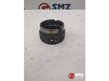 Boîte de vitesse ZF