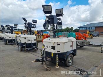 Mat d'éclairage 2015 Generac VB-9: photos 1