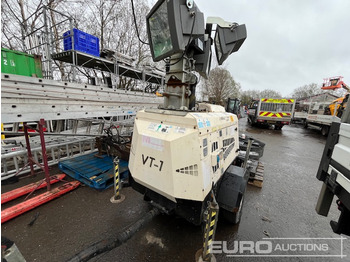 Mat d'éclairage GENERAC