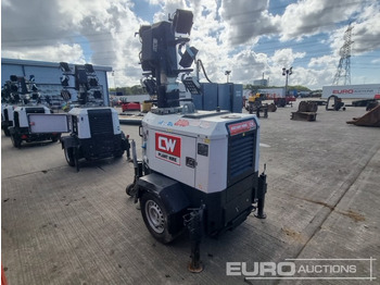 Mat d'éclairage 2017 Trime X-ECOK2: photos 3