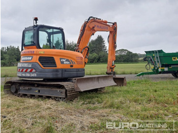 Mini pelle DOOSAN