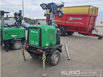 Mat d'éclairage 2020 Generac V20: photos 5