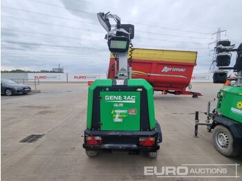 Mat d'éclairage 2020 Generac V20: photos 4 Mat d'éclairage 2020 Generac V20: photos 4