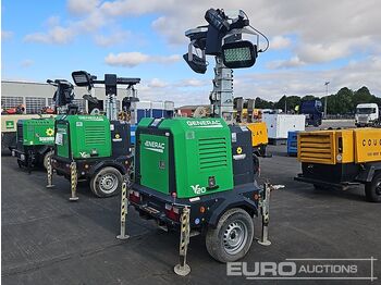 Mat d'éclairage 2020 Generac V20: photos 5 Mat d'éclairage 2020 Generac V20: photos 5