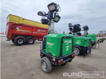 Mat d'éclairage 2020 Generac V20: photos 3 Mat d'éclairage 2020 Generac V20: photos 3