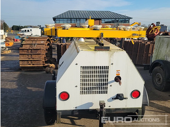 Mat d'éclairage Generac MLG8: photos 4 Mat d'éclairage Generac MLG8: photos 4