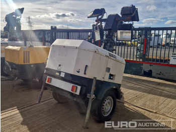 Mat d'éclairage Generac VB-9: photos 4 Mat d'éclairage Generac VB-9: photos 4