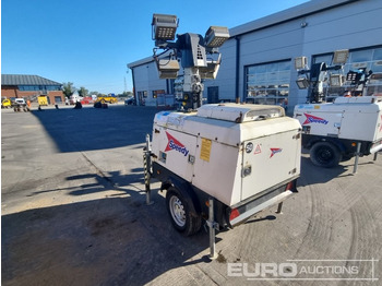 Mat d'éclairage Generac VT-1: photos 3